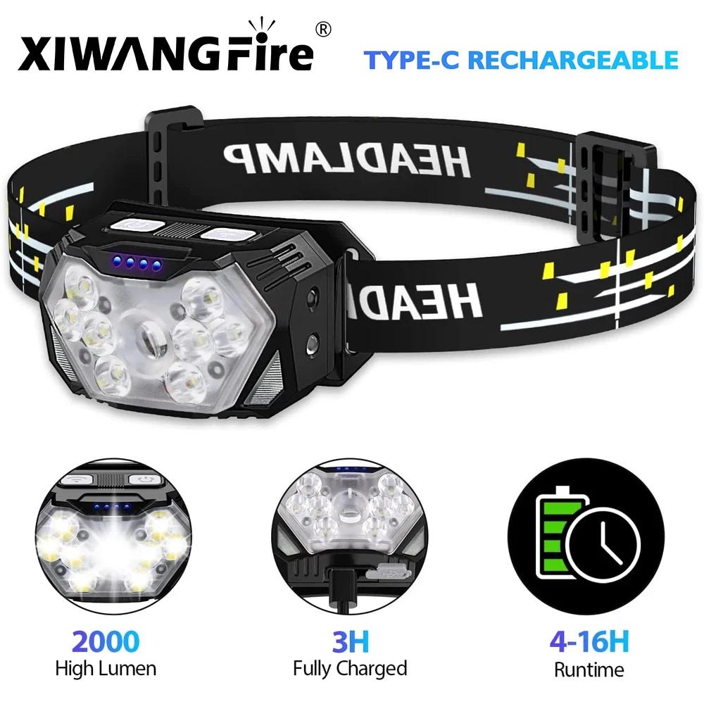 9 Led    USB Rechageable    Ʈ ޴  ķ ߿   1200mah